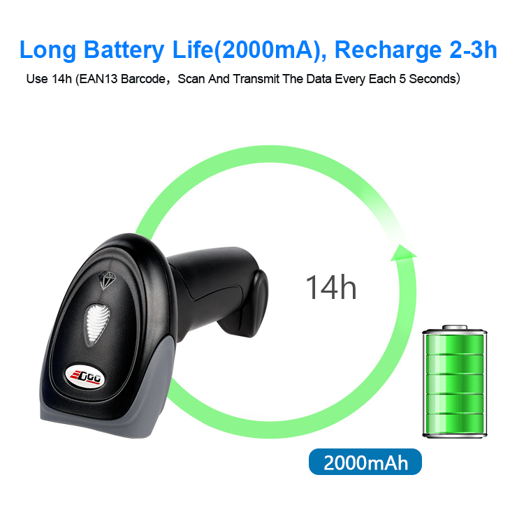 Wireless QR Code Reader