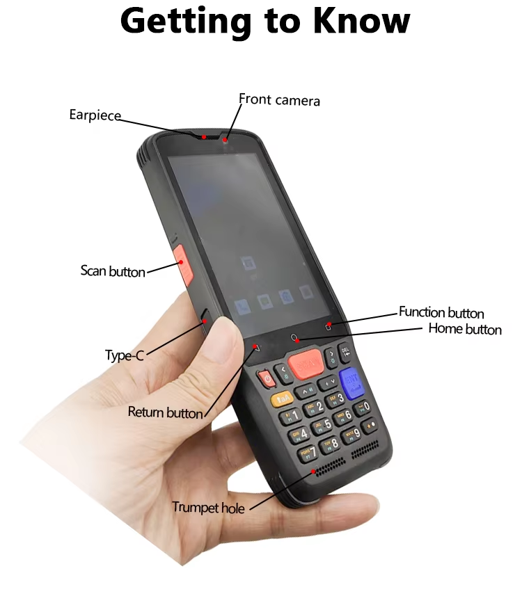 M63 Android Scanner Handheld PDAS with Android 14 Barcode Scanner 4+46G Memory Capacity Data Collect