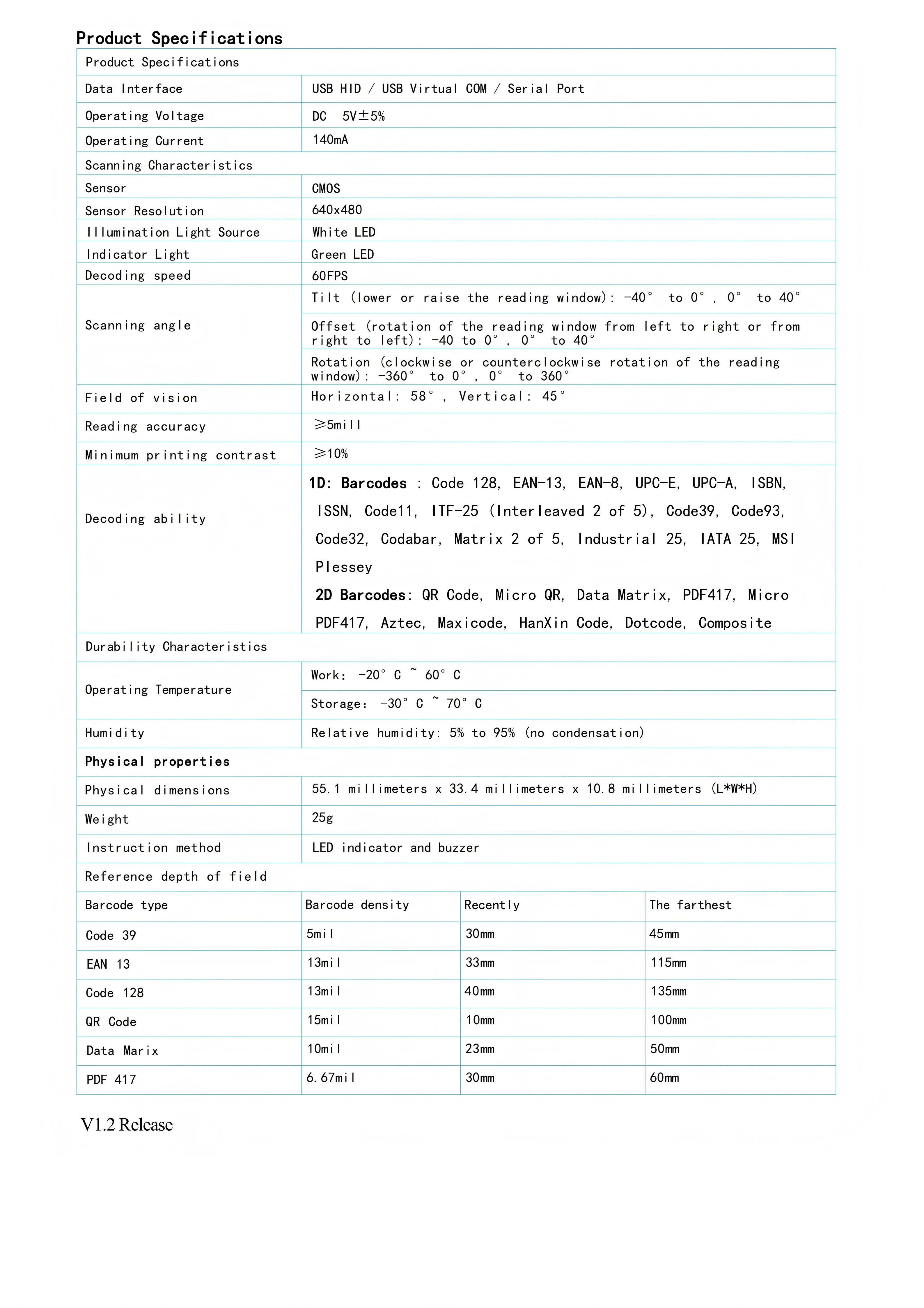 MF27-23Z Datasheet(English) V1.2_02(1).jpg